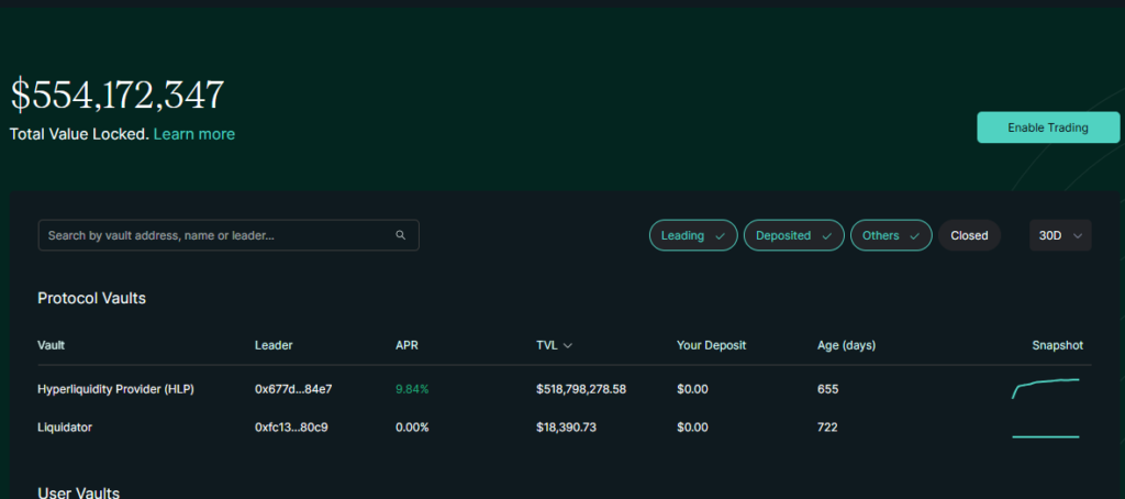 Vaults: Earning with Hyperliquid